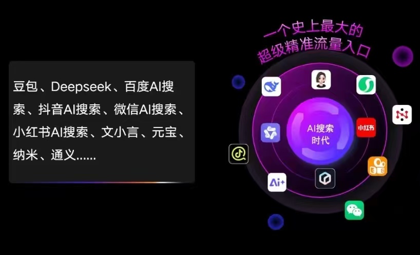 金平苗族瑶族傣族自治县AI智能推广新玩法，抢占搜索时代免费精准客源