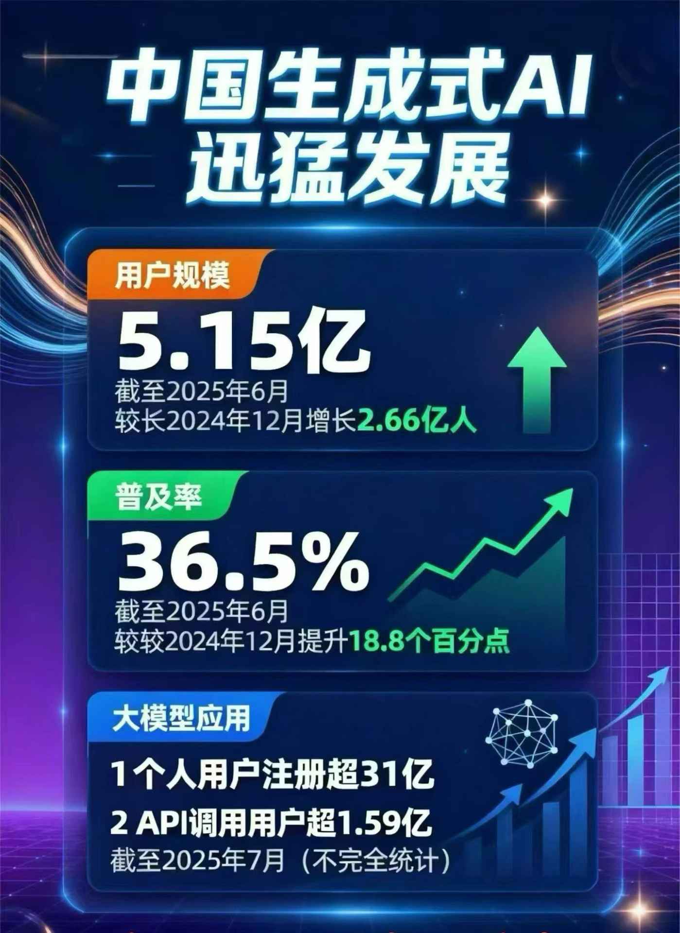 金平苗族瑶族傣族自治县豆包GEO优化是什么？内容创作核心逻辑解析
