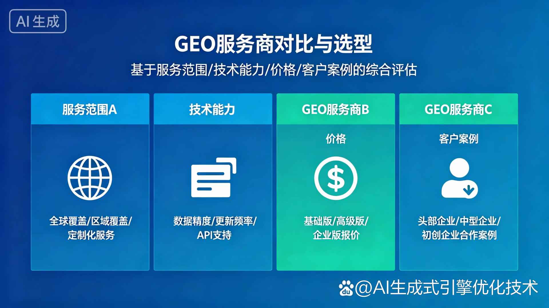 金平苗族瑶族傣族自治县GEO优化服务商该如何选择？聊聊生成式引擎优化行业现状
